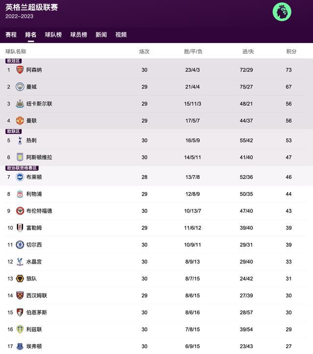 91精品免费视频